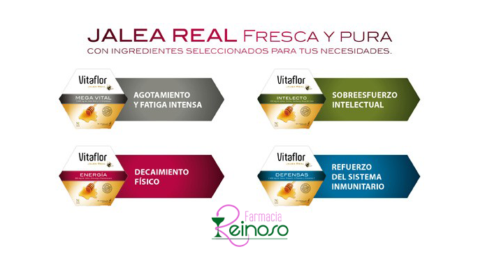 ¿Necesitas un extra en primavera?