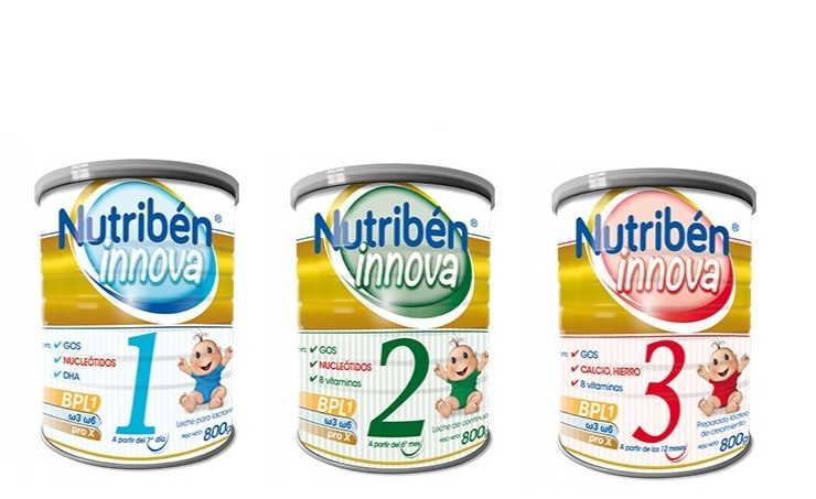 nutriben innova